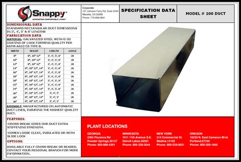 snappy sheet metal products|snappy duct products.